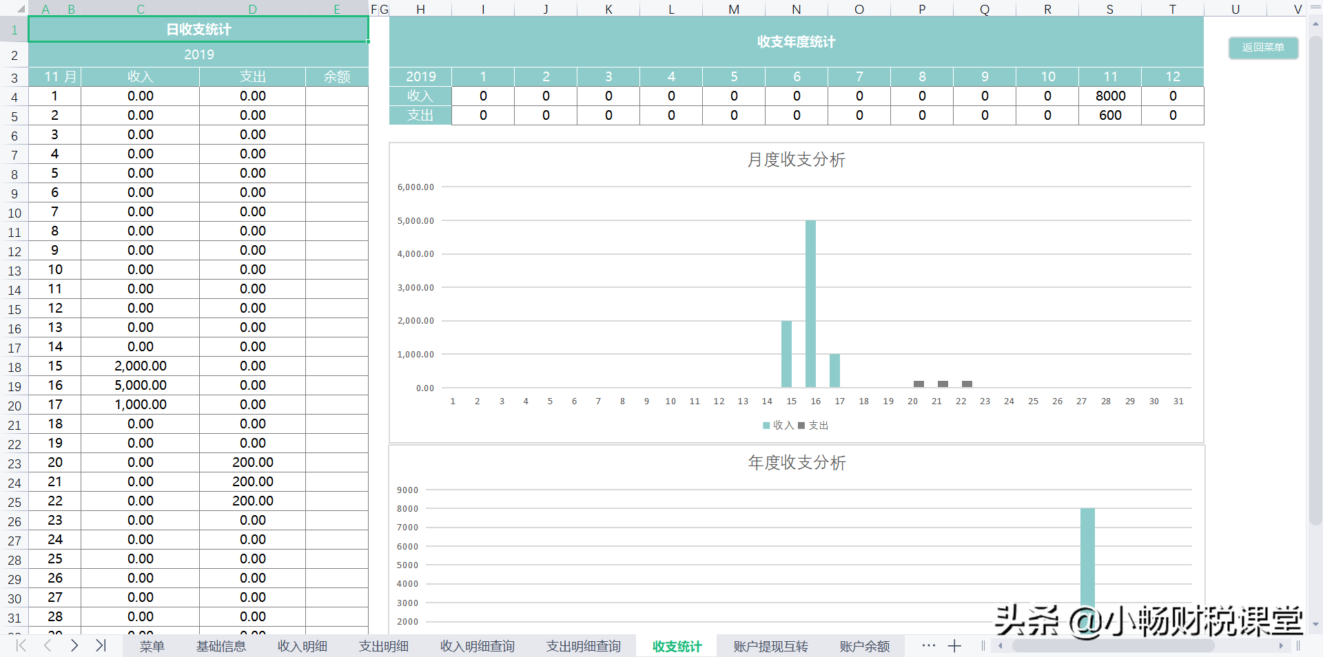 干了这么多年财务，连个收支都整不明白？好好看看这个收支系统
