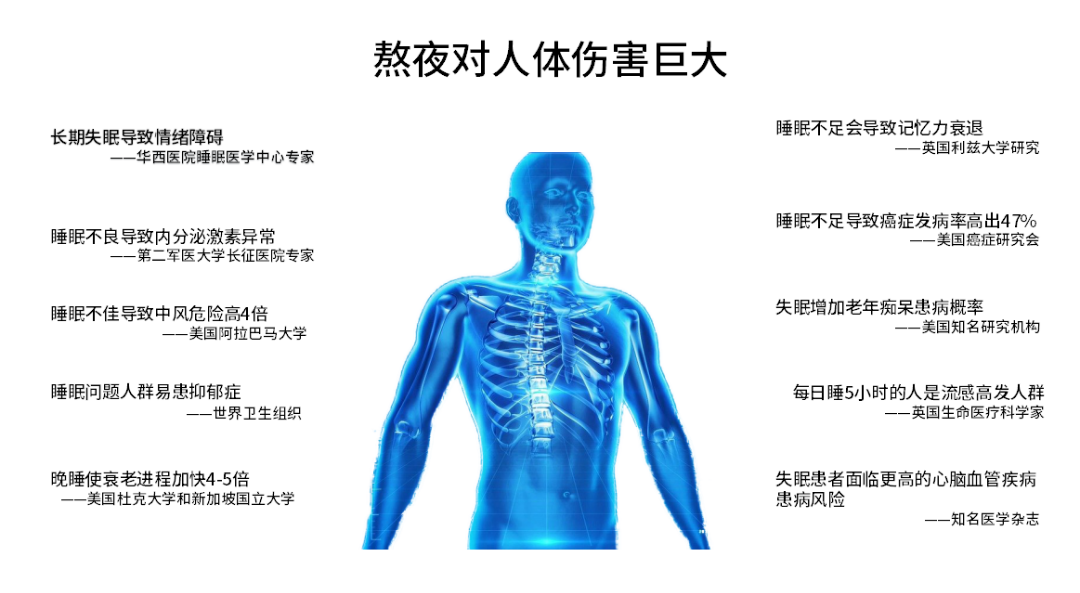 今晚，木林森•森态疗请大家早睡1小时