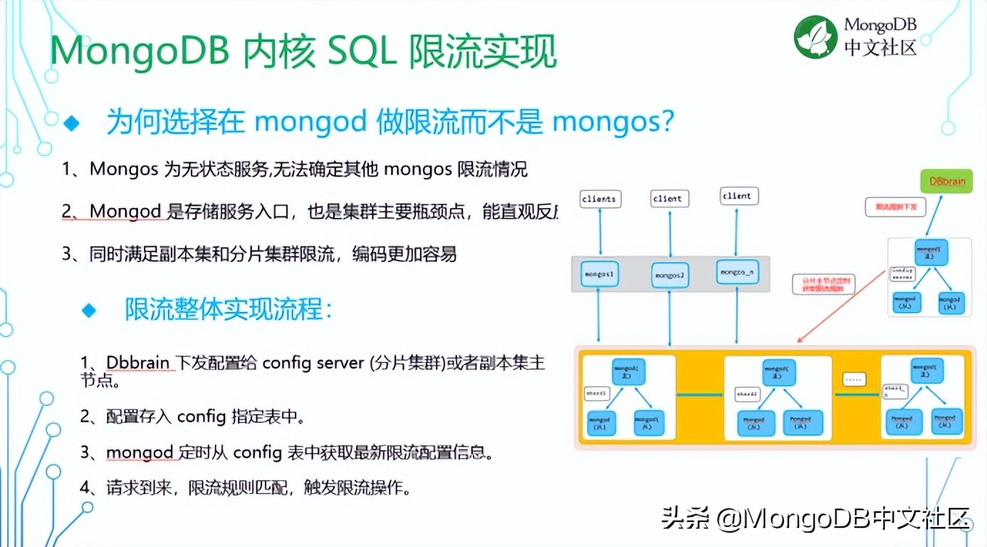 直播分享｜腾讯云 MongoDB 智能诊断及性能优化实践