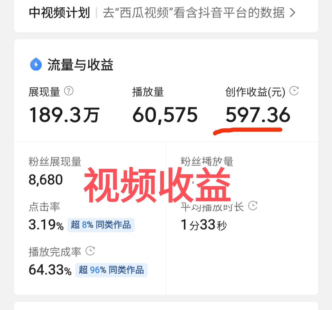 抖音怎么赚钱，抖音赚钱有几种方法