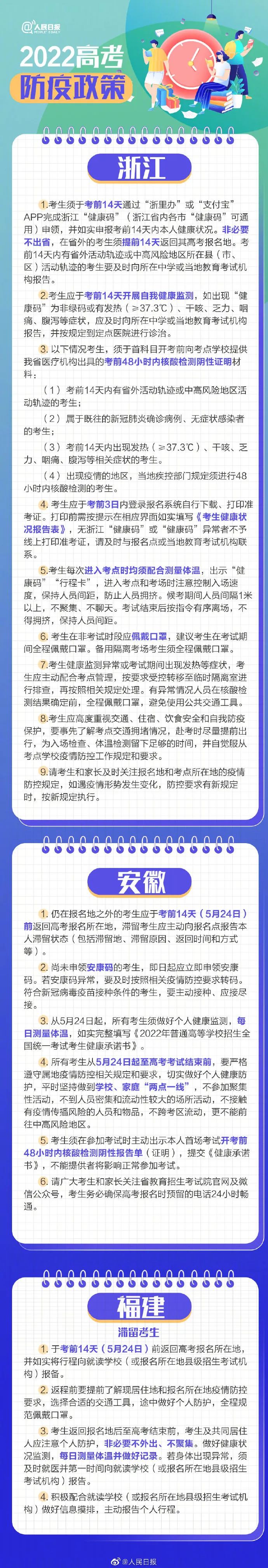 @2022高考生，重要提醒！各地高考防疫政策汇总来了