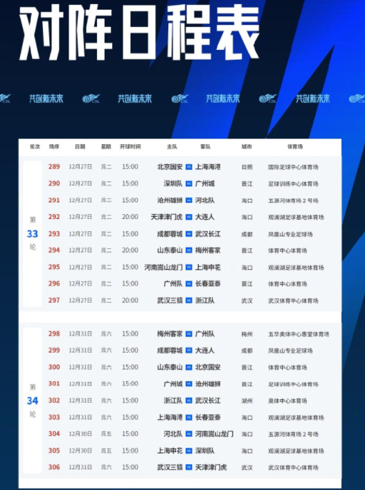 國足12強賽剩余賽程（官宣：中超最后兩輪賽程公布，爭冠與保級懸念即將揭曉）