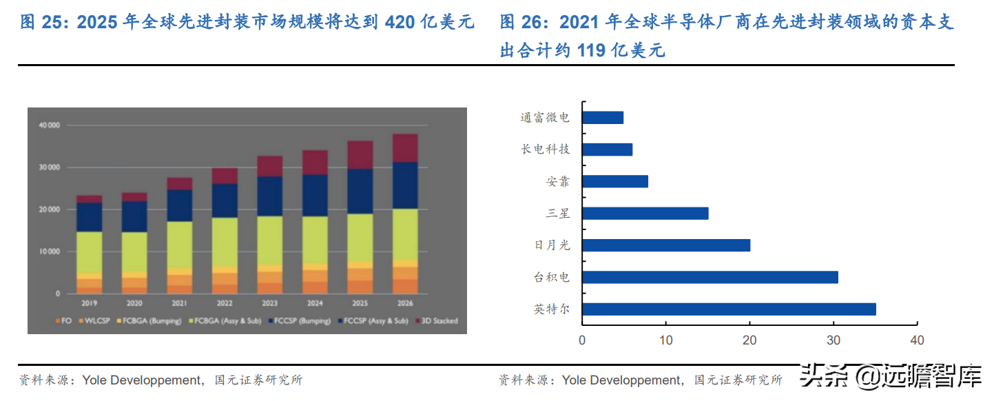 受益下游高景气及国产替代，芯碁微装：直写光刻设备龙头加速成长