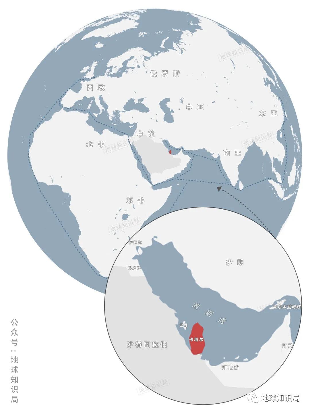 卡塔爾國家簡介（卡塔爾，憑什么這么有錢？- 地球知識局）
