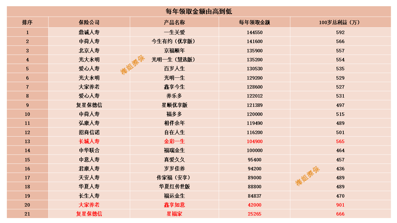 哪个品牌好(财富人生)：如何选择让你赚得盆满钵满的品牌？