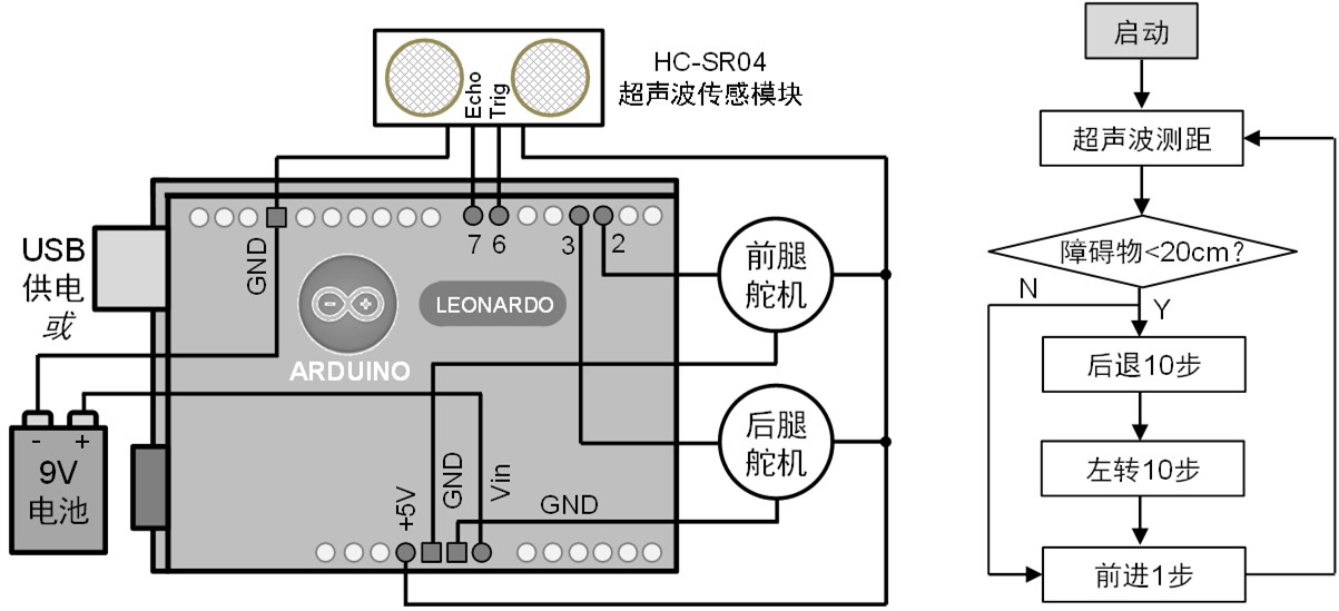 DIY智能硬件，我带学生这么玩儿过