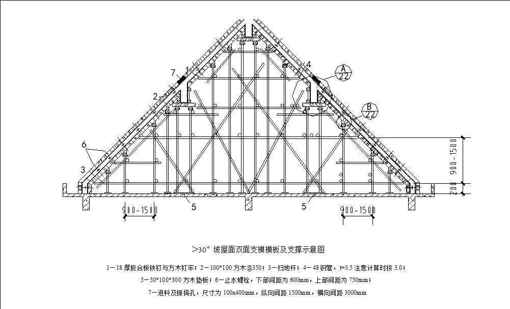 房屋建筑工程常用模板及支撑安装推荐图集