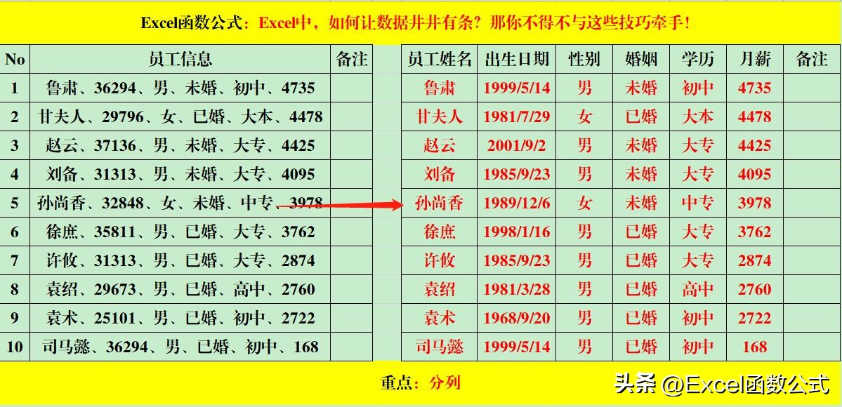 excel怎么自动调整列宽和行高（excel表格怎么自动调整行高wps）-第6张图片-科灵网