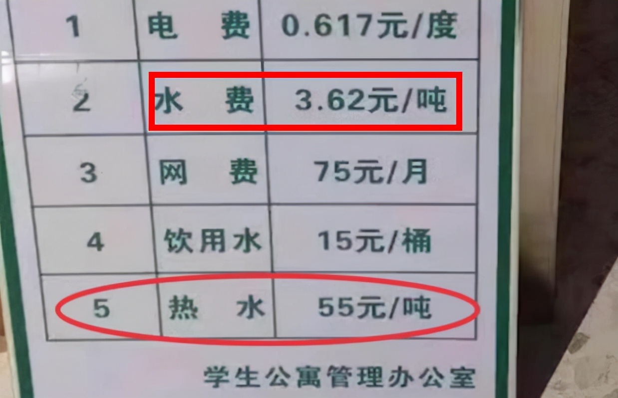 上海高校热水收费55一吨引争议，价格到底贵不贵？理科生淡定解答