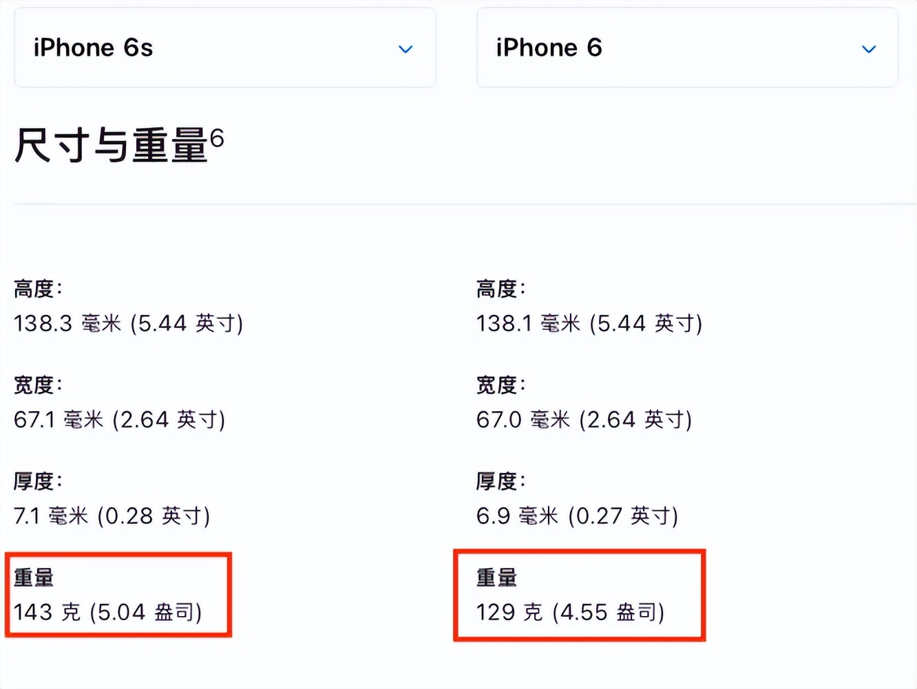 苹果touch是干嘛用的-第15张图片-科灵网