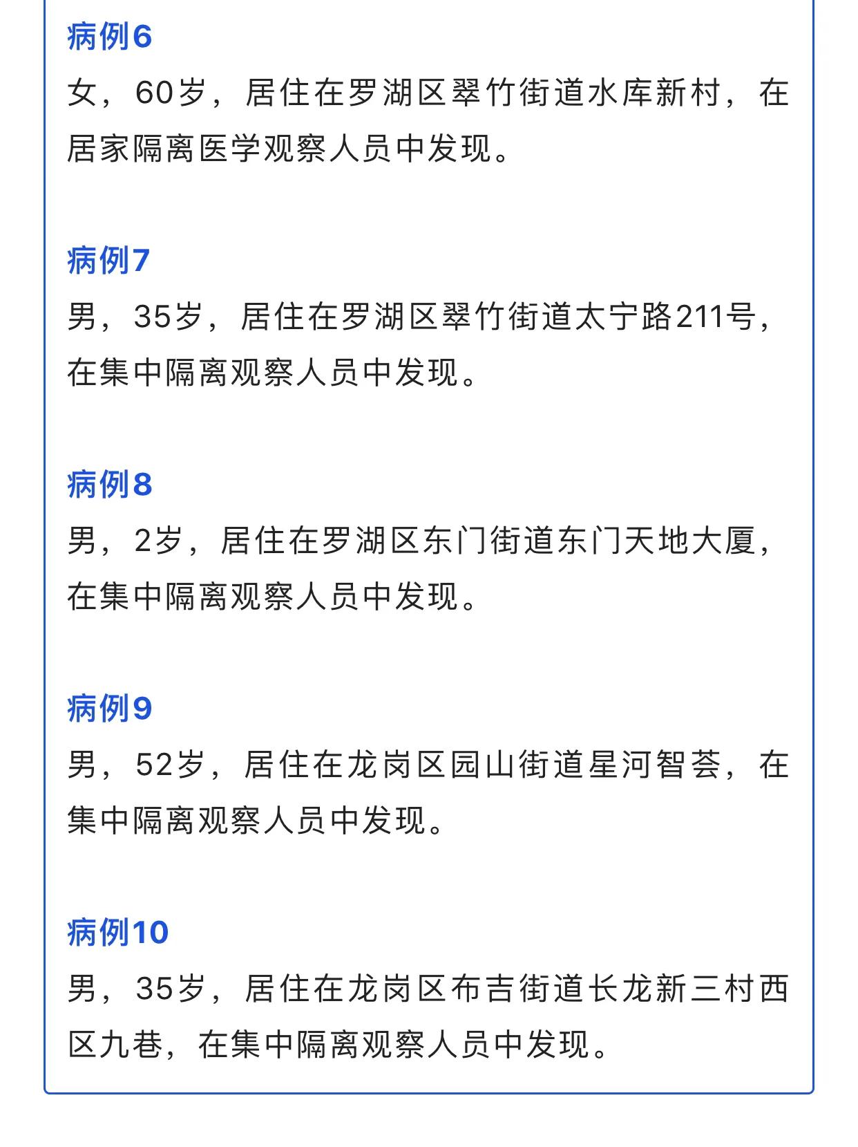 深圳昨日发布5例新增病例轨迹(深圳今日疫情最新通报！深圳新增6 4病例！活动轨迹涉及罗湖区)