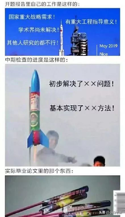 硕士OO答辩现场！想象中的答辩VS真实的答辩，笑死了