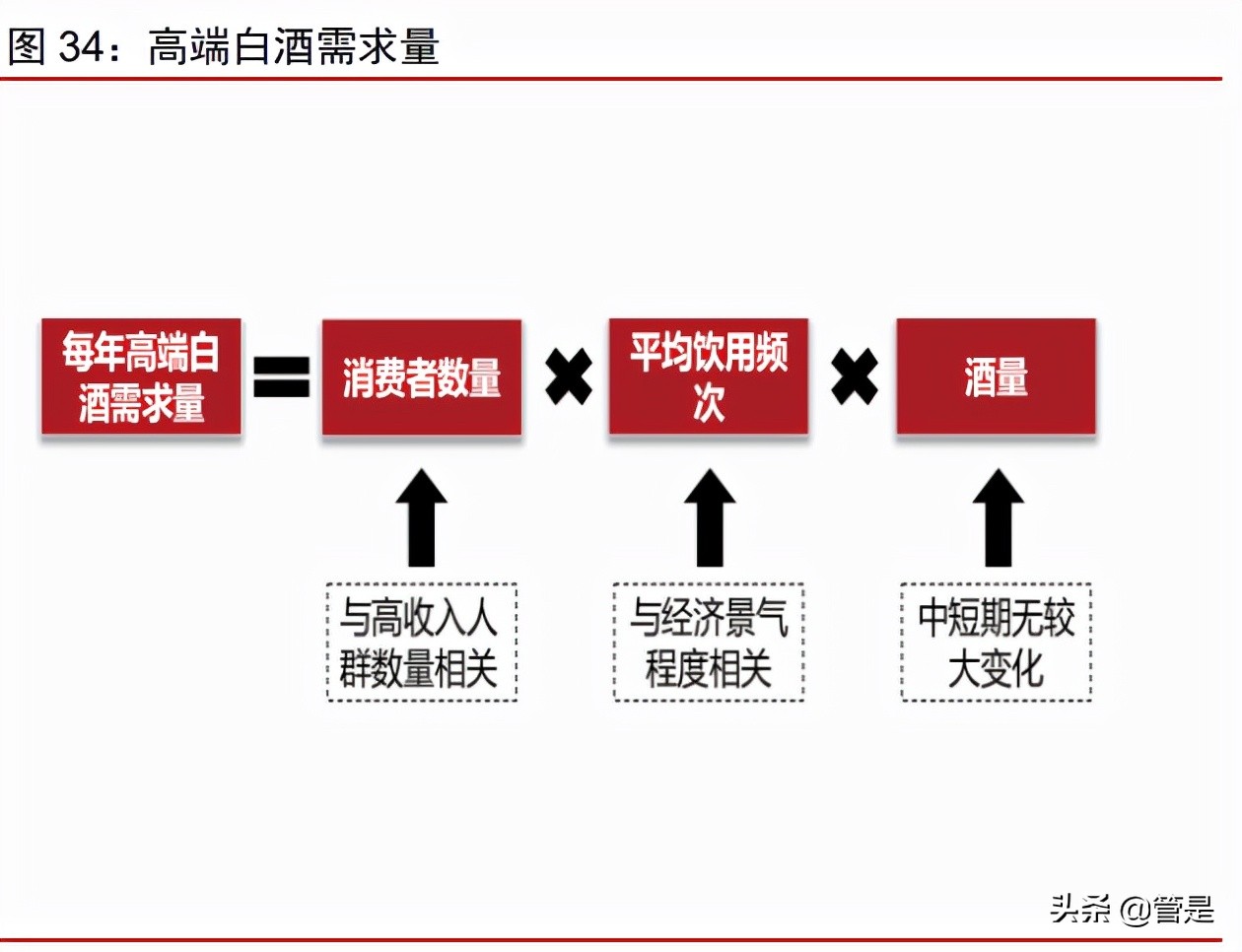 泸州老窖分析报告：国窖引领跨越发展，激励落定强化增长势能