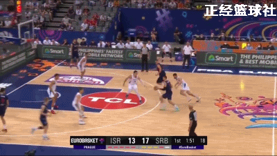 男篮世界杯塞尔维亚对以色列（欧洲杯—塞尔维亚胜以色列豪取4连胜 约基奇13中11狂砍29+11）