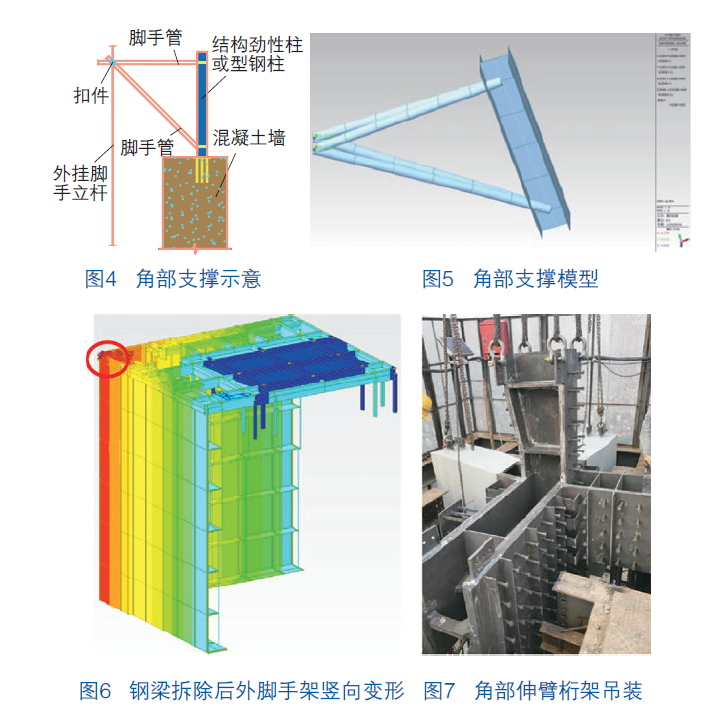 超高层建筑核心筒整体钢平台模架装备跨越桁架层的施工关键技术 - 液压汇