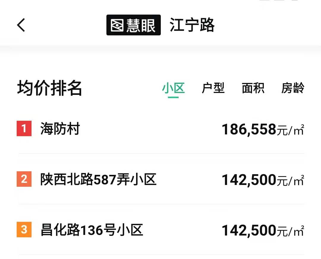 K11、SKP、老佛爷…2022年这十大购物中心开业！你最期待哪座？