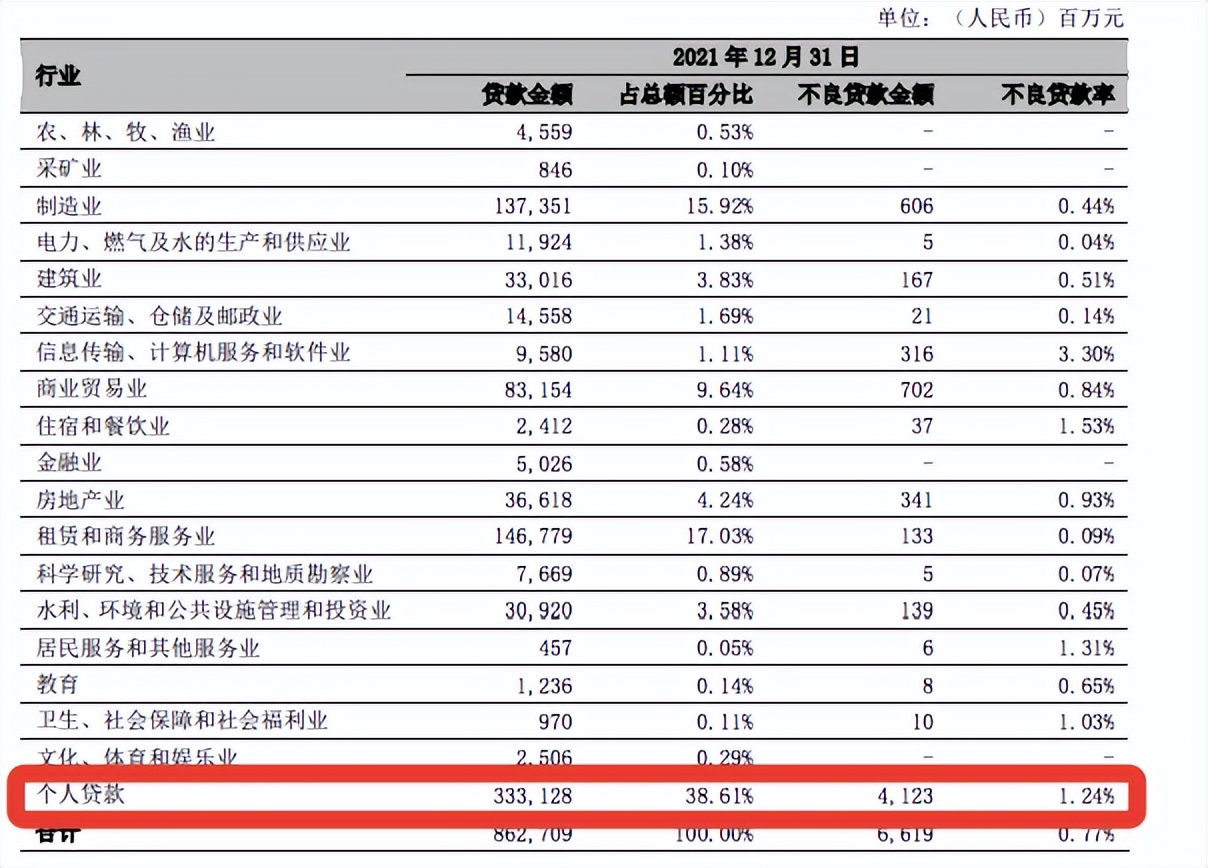 宁波银行屡踩监管红线，前4月累计被罚605万