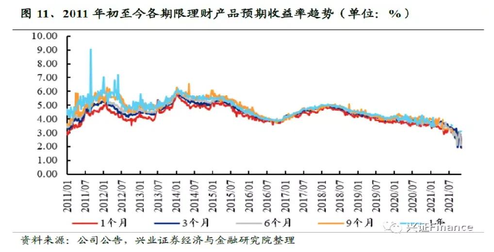 足球人工打水还是软件打水好(简单横向对比足球和理财)