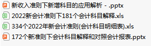 会计科目记不住？2022年会计科目明细表（334个）附会计科目注释
