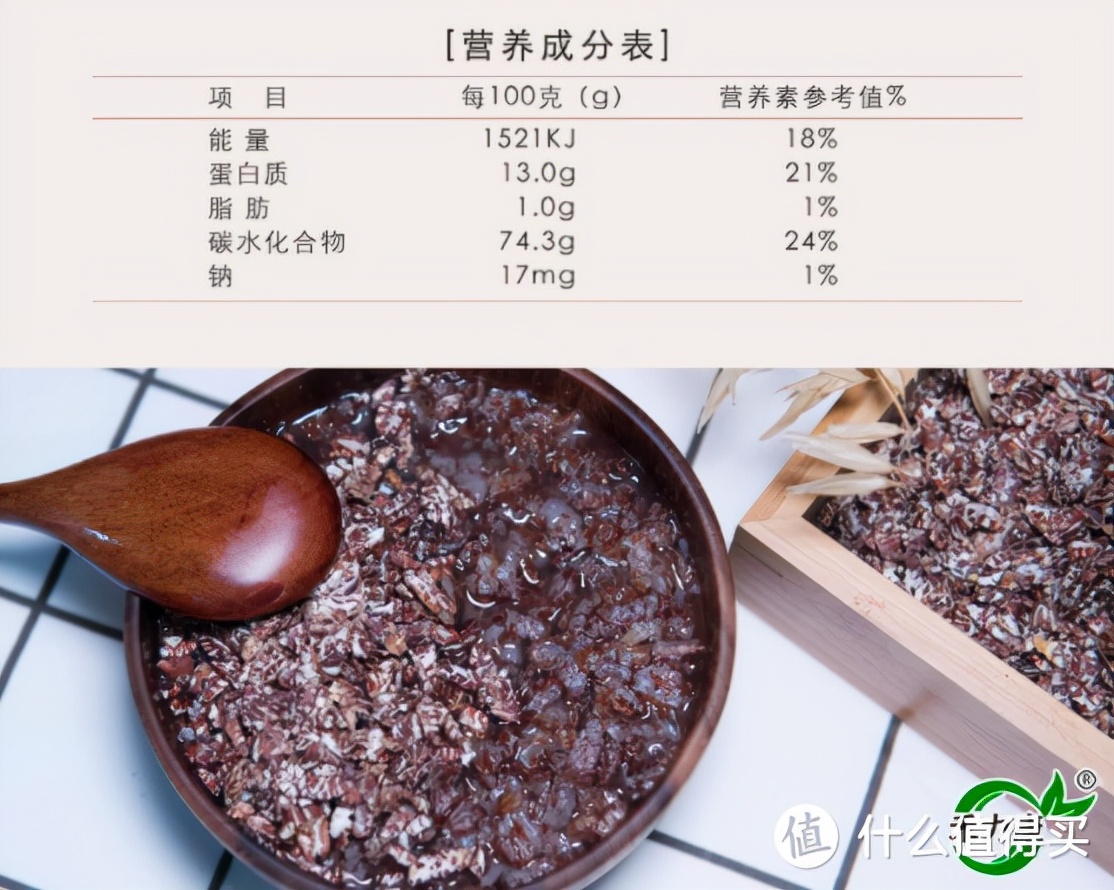 可以永远相信科学家！！！盘点24款农科院出品的美食