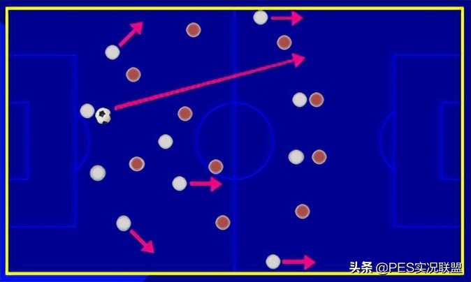 足球mf是什么位置(取消固定阵型！球员位置可微调！实况足球22赛季教练解读)