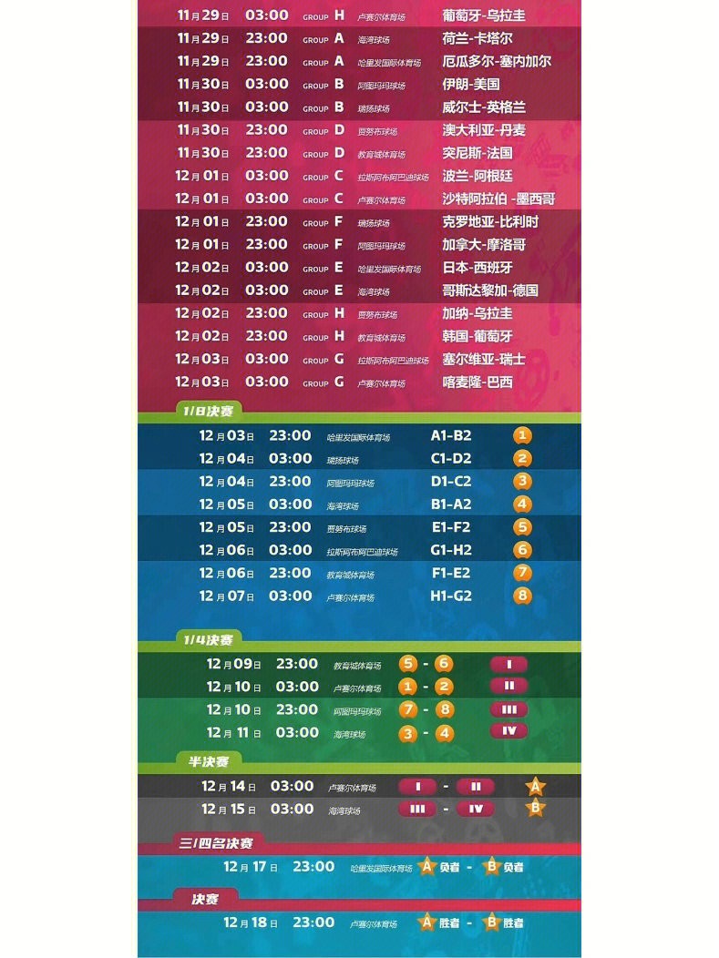 什么软件能世界杯投屏（2022如何沉浸式看世界杯？用投影仪大屏看球赛简直不要太舒服）