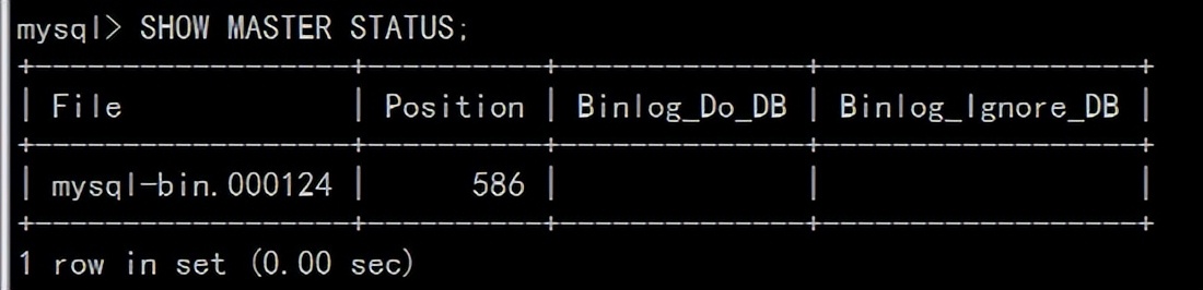 阿里大神都在用的MySQL读写分离