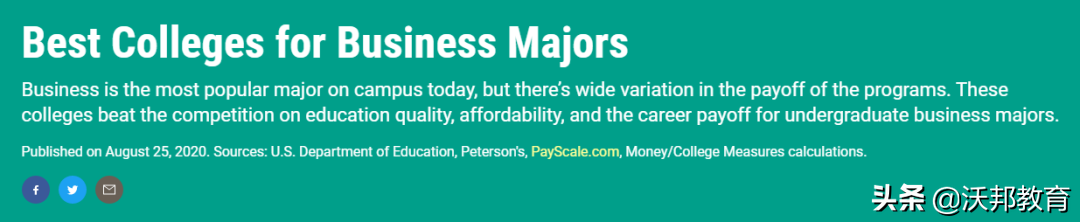 2022《Money》美国大学性价比排名发布！MIT成最佳选择