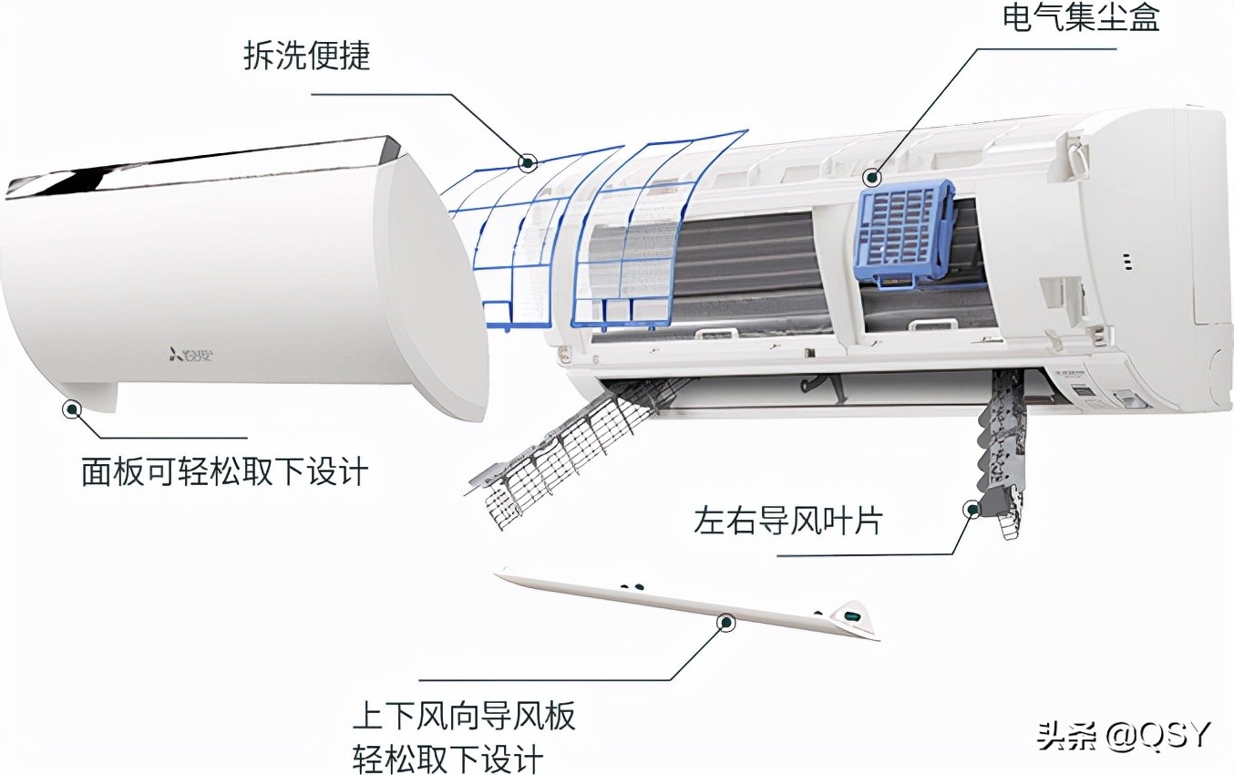 上海三菱空调「上海上菱空调怎么样」