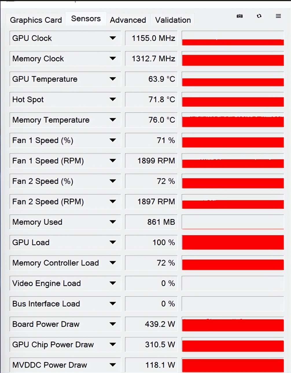 怪兽级全能旗舰卡皇，华硕TUF GAMING RTX 3090 Ti首发测评