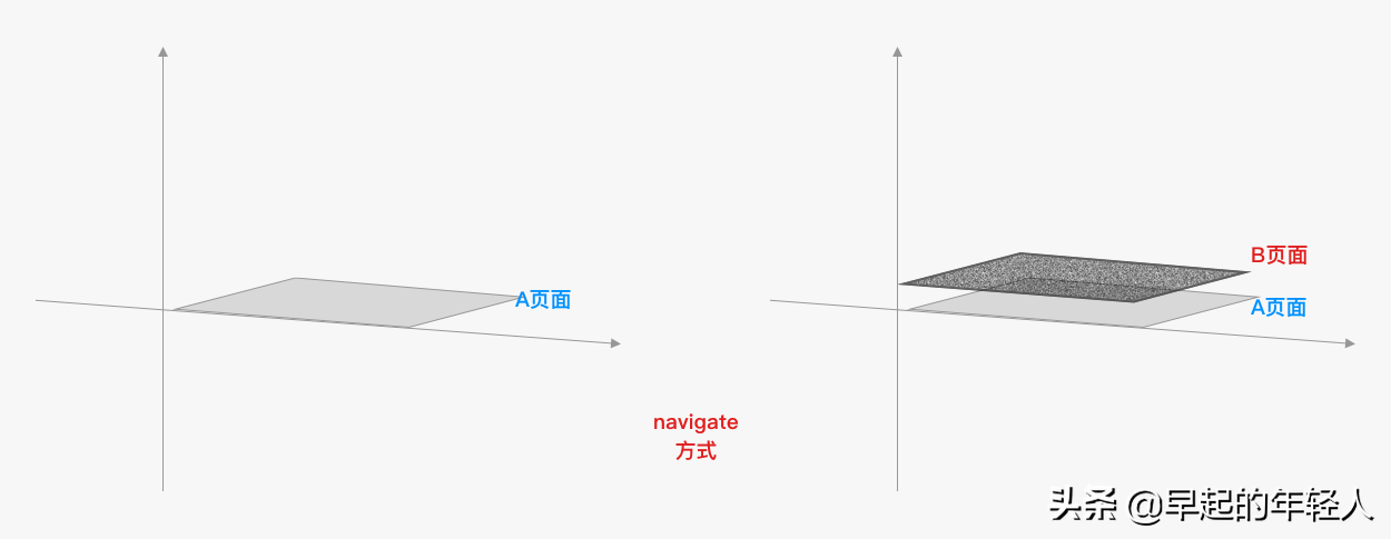 小程序跳转链接怎么弄，微信小程序跳转外部链接