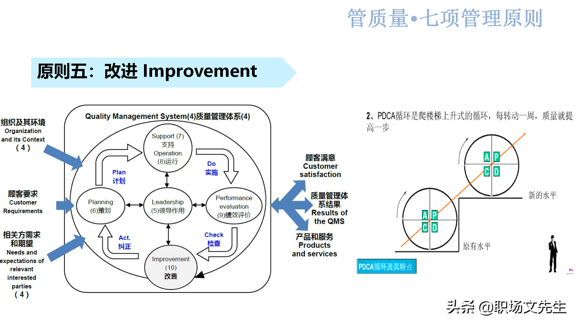 质量系统战略实现路径：44页新鲜的质量意识培训，质量意识总结