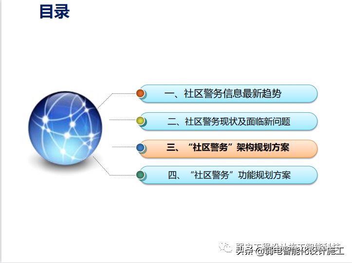 智慧社区警务系统建设方案PPT（值得收藏）