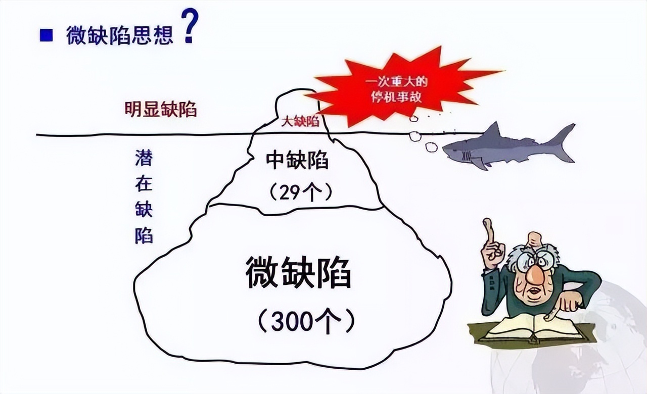 超贊的TPM管理PPT，優秀員工養成秘訣