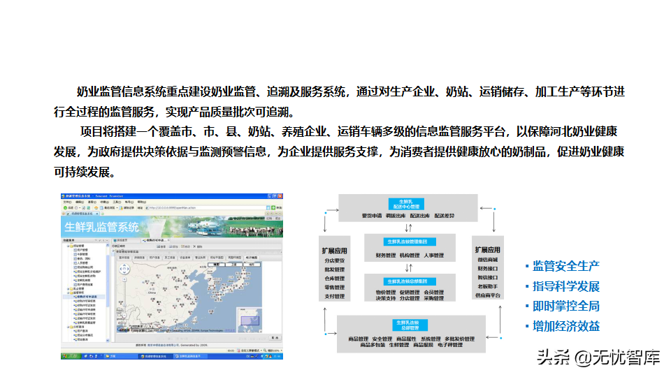 65页PPT智慧数字乡村农业大数据解决方案（附PPT全文下载）