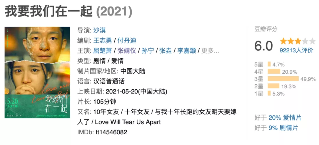 爱情片排行榜（2021年全网最火爱情片排名）