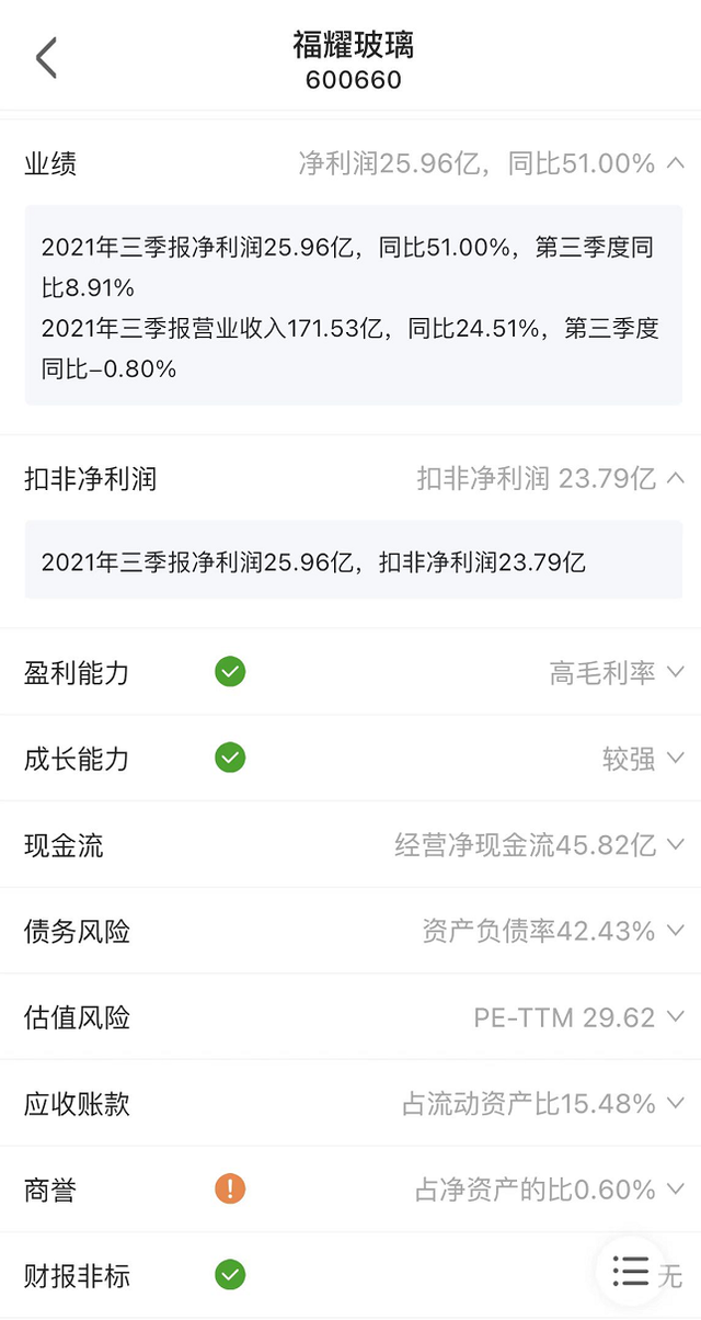 突然闪崩，重挫40%，这支股票还值得入手吗？ 快讯 第3张