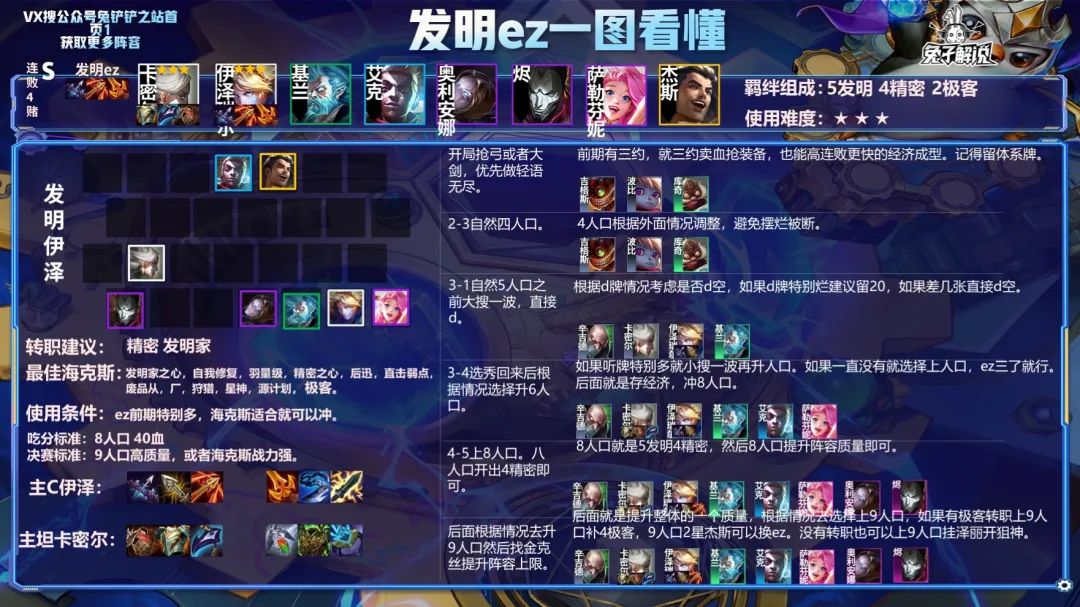 金铲铲赛季末最后版本更新！6大上分阵容推荐
