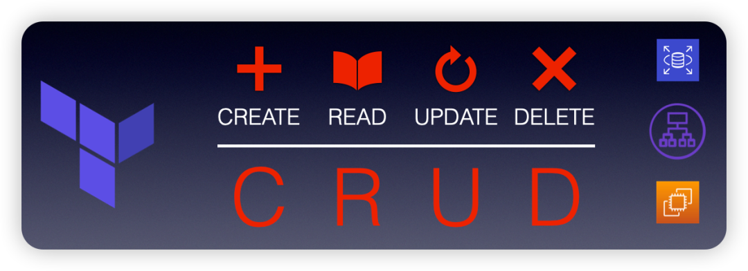 Terraform 实战 | 万字长文