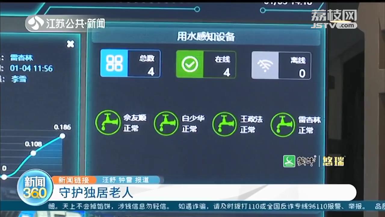 图片关键词 凌晨楼上传来“咚咚”敲击声 原来是独居老人摔倒敲地板求救信号