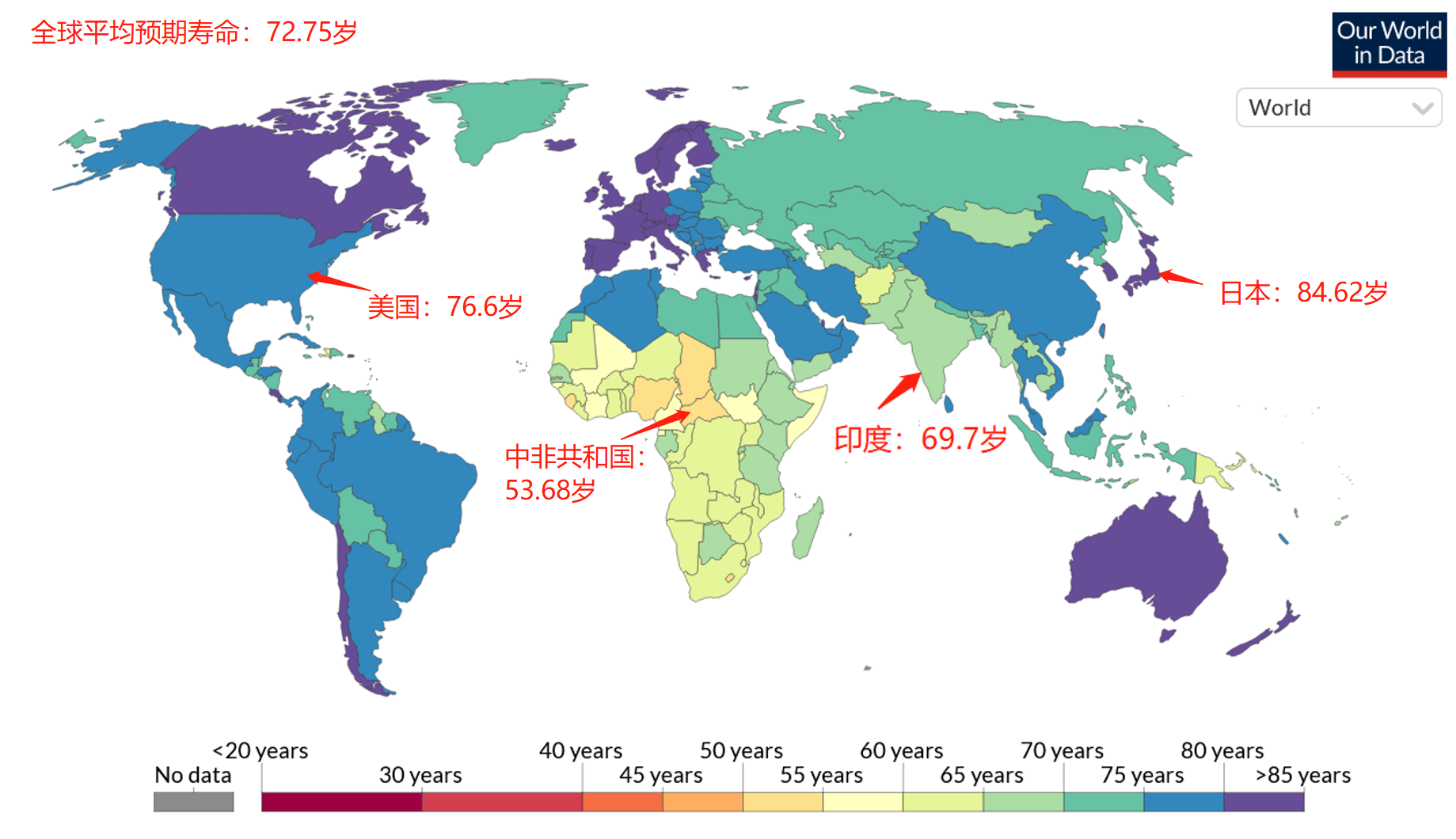 这什么水平(我国平均寿命提高到77.93岁，这在全球是一个什么水平？)