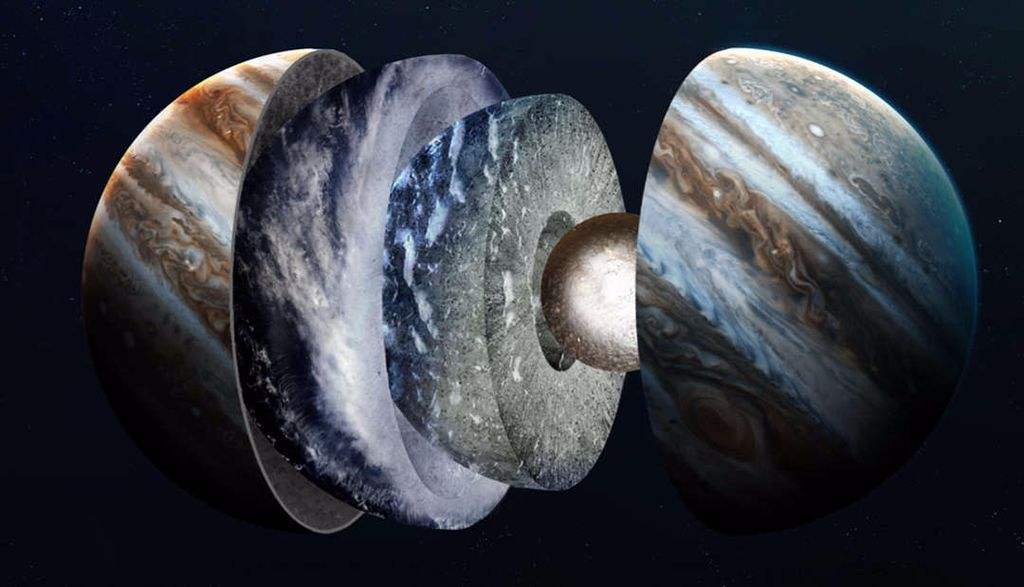 直径14万公里，能装下1300多个地球，太阳系内的木星有多可怕？