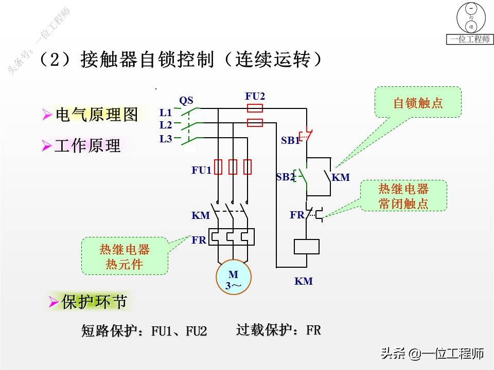 56个典型电气控制线路图，图解电气控制，掌握电气线路分析