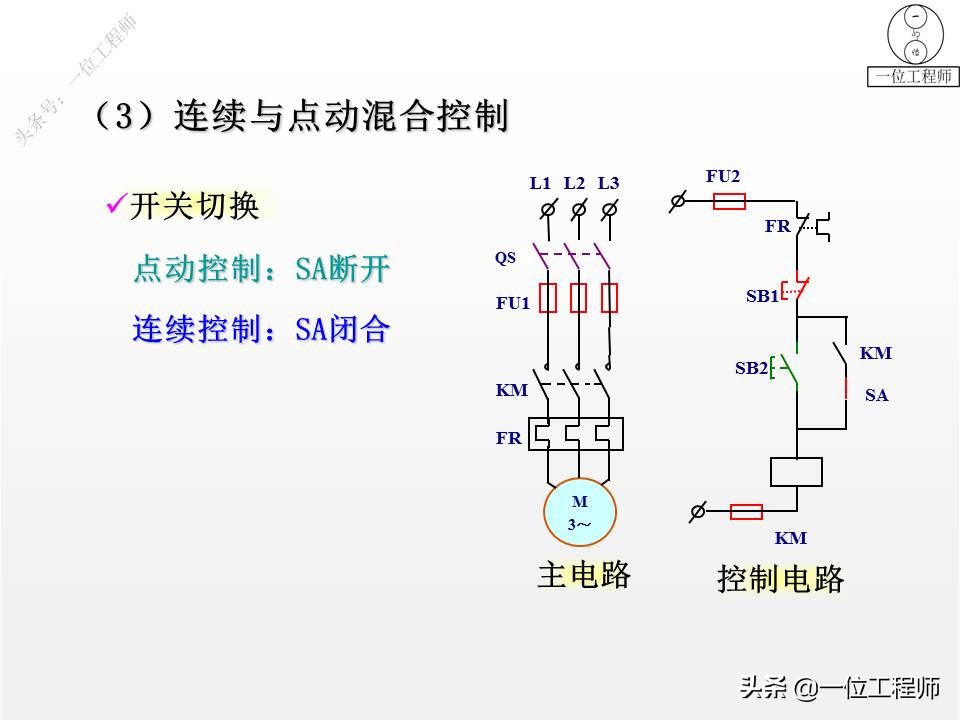 56个典型电气控制线路图，图解电气控制，掌握电气线路分析