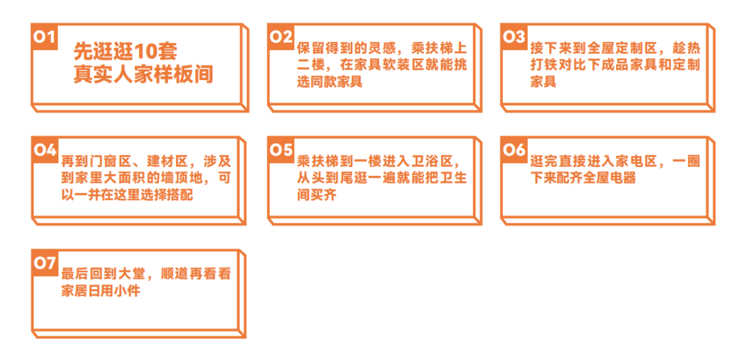 北京超火爆的网红家居体验馆 一起“云逛店”住范儿超级家居MALL