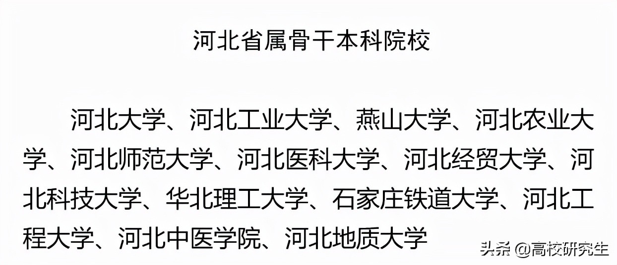 河北2021选调881人，清北128人，省内高校仅占一成，央民表现亮眼