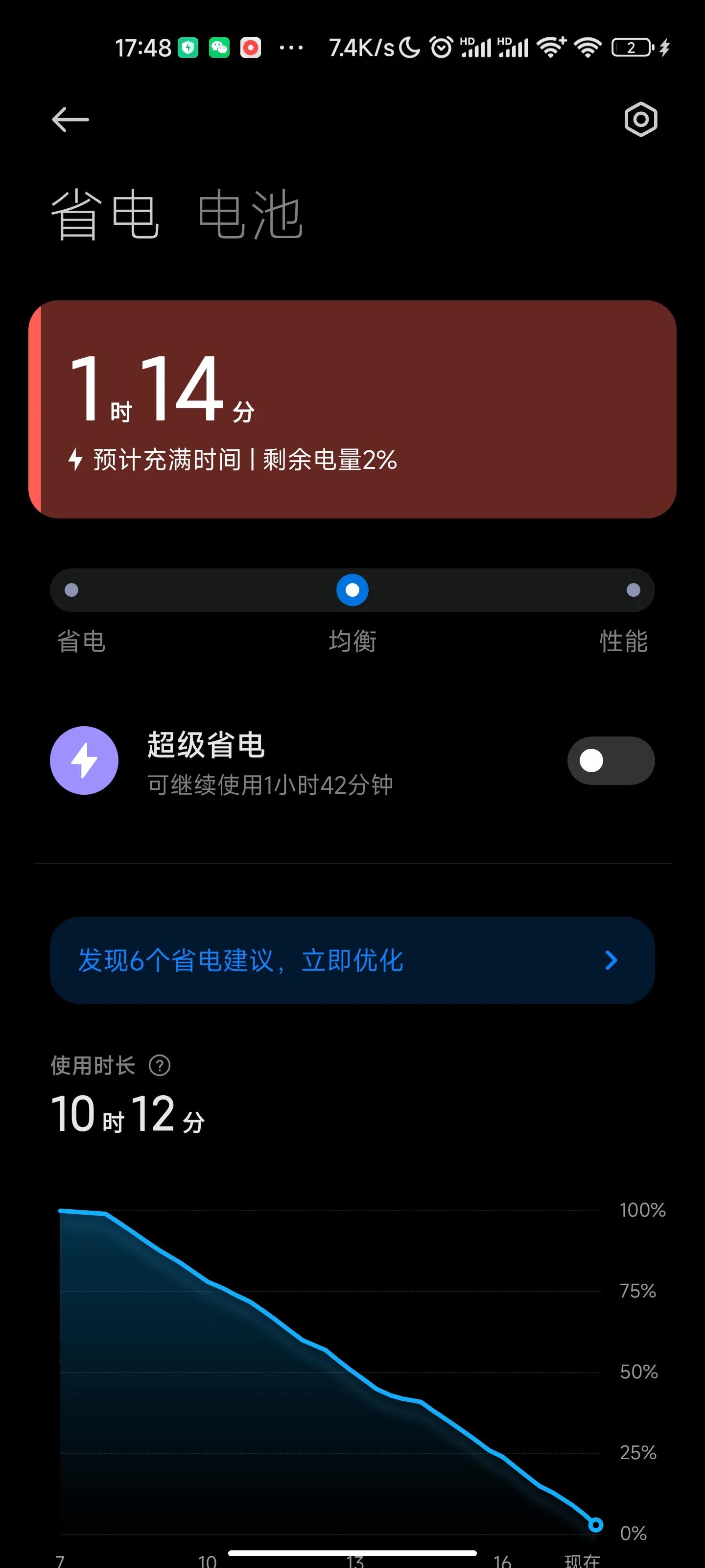 小米11Ultra续航