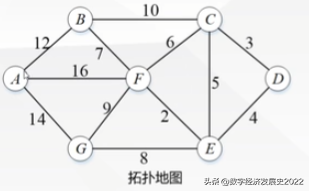 探秘浙江大学无人机集群算法，解锁群智能三维路径规划的思路