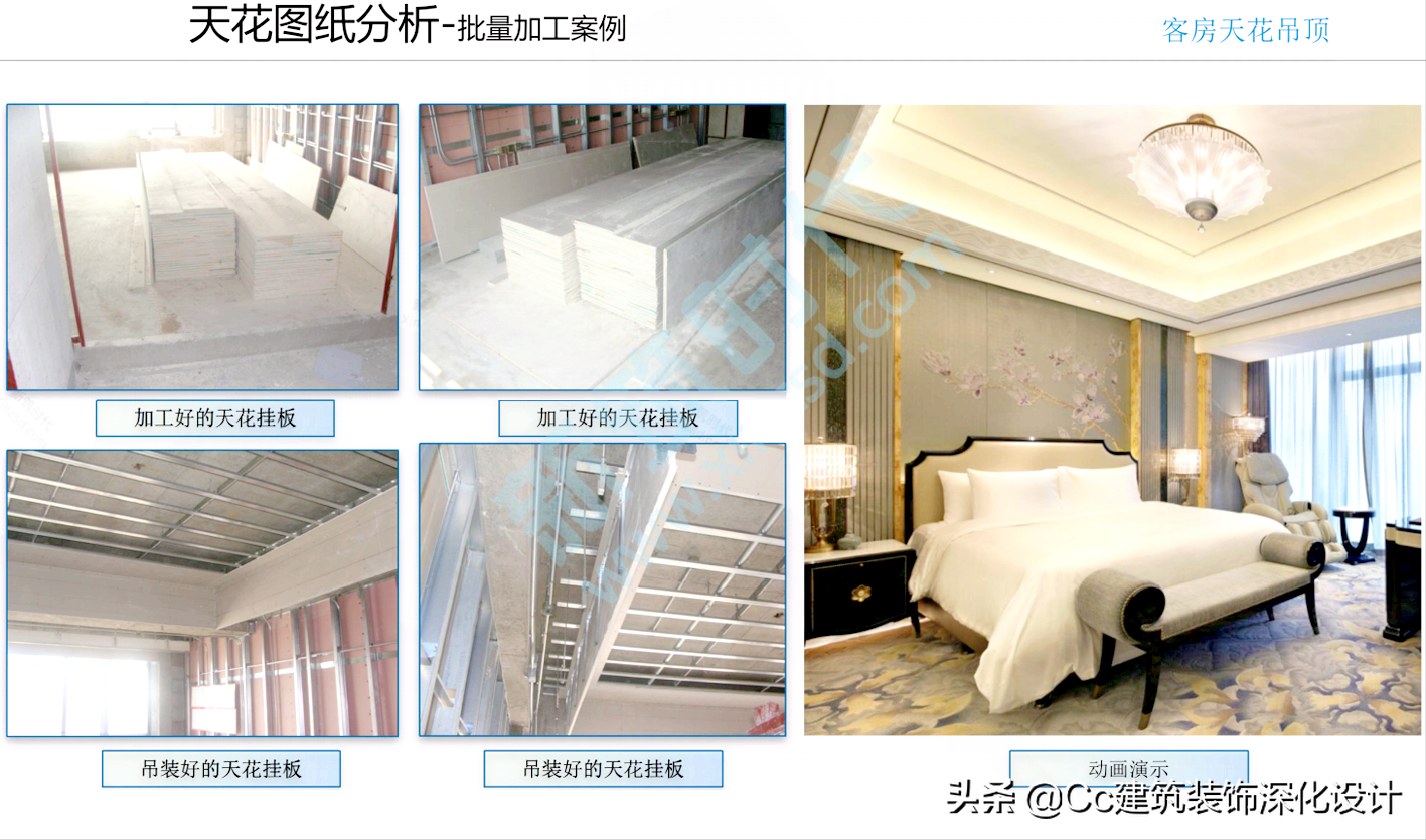 「深化设计」看图梳理图纸