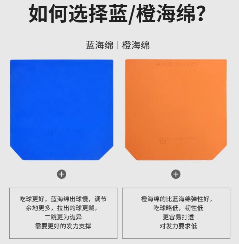 乒乓球拍真假鉴别(乒乓套胶真假鉴定方法，不良商家太多，专卖店都卖假货)